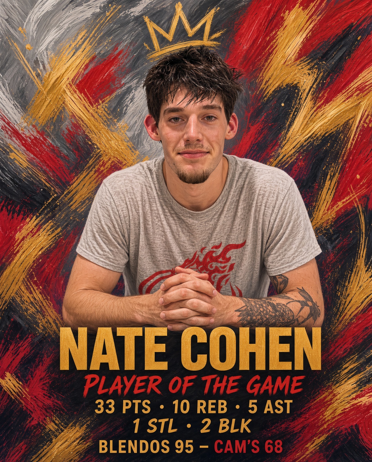 Nate Cohen — 6:00 PM